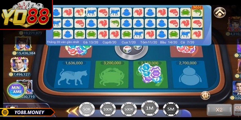 Bầu cua YO88 – Hướng Dẫn Chơi Đổi Thưởng Uy Tín Nhất 2 Phương pháp chọn linh vật hiệu quả